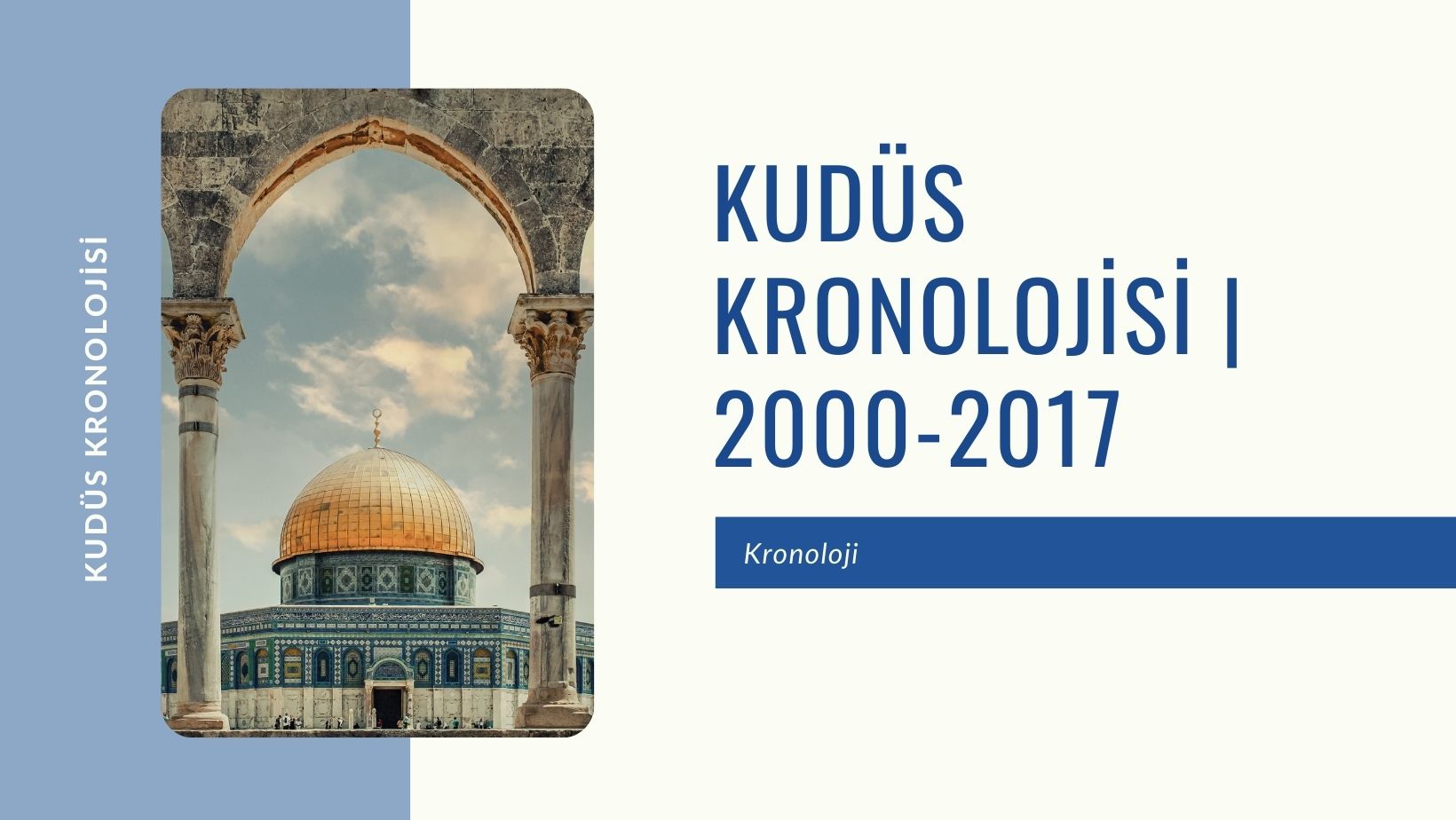 Kudüs Kronolojisi | 2000-2017